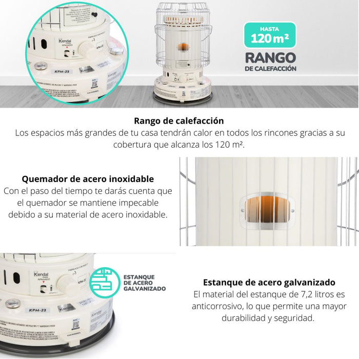 Estufa Parafina Mecha KPM-23 Blanco