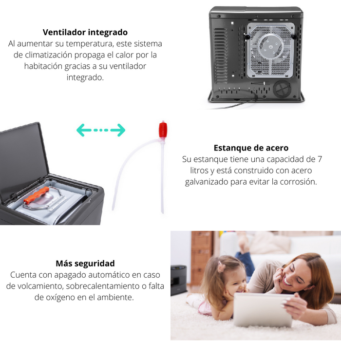 Estufa Parafina Laser 90 m2
