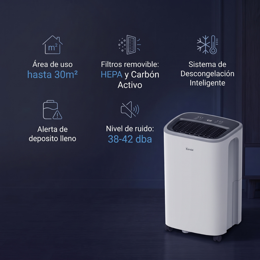 Deshumidificador de Aire Kendal 12 litros KD-PD12R